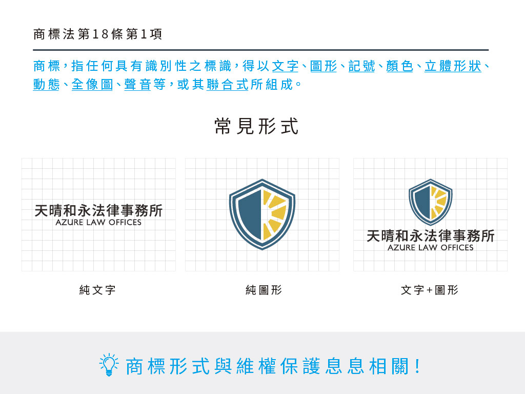 Q3. 商標有哪些形式