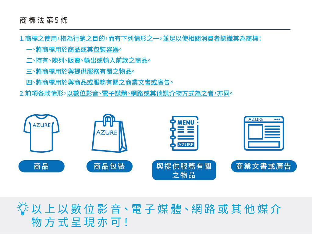 Q7. 商標標示位置